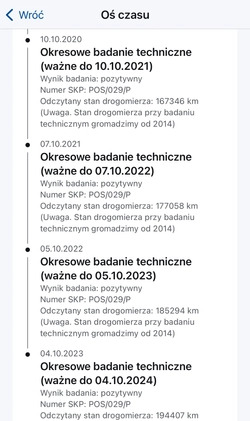 Opel Zafira cena 32900 przebieg: 197000, rok produkcji 2013 z Kalisz małe 211